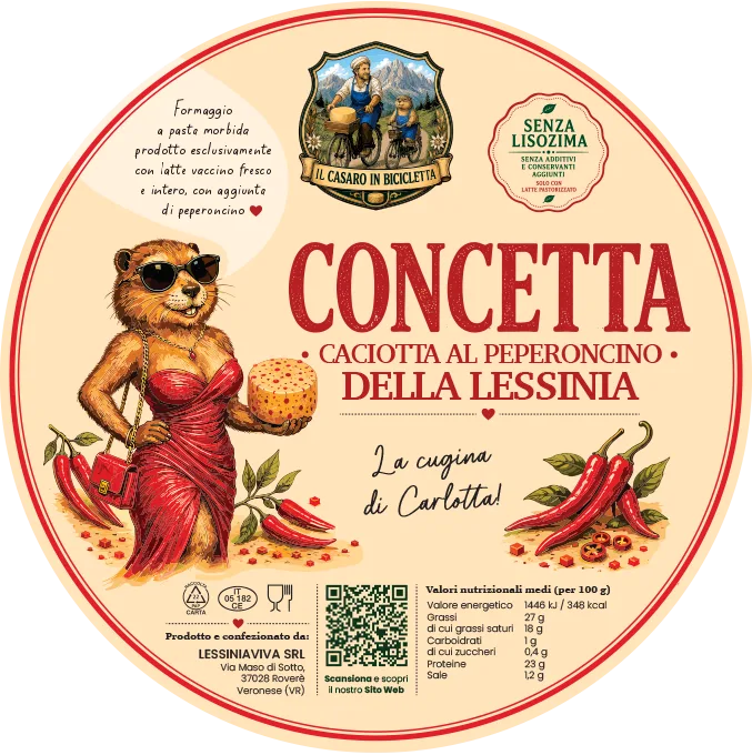 Concetta